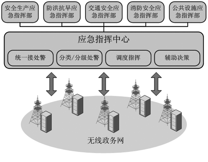 政務.jpg